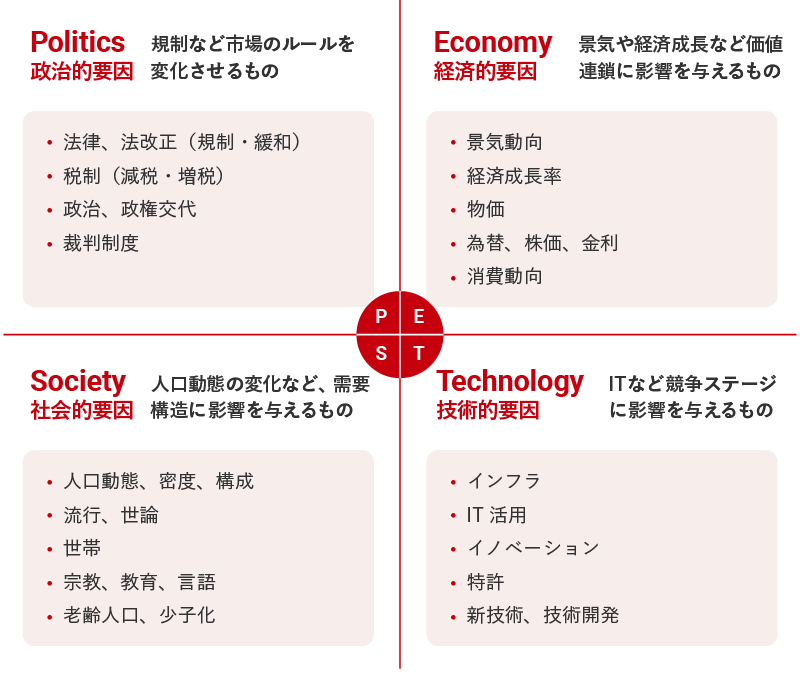 人脈で決まるケースも。