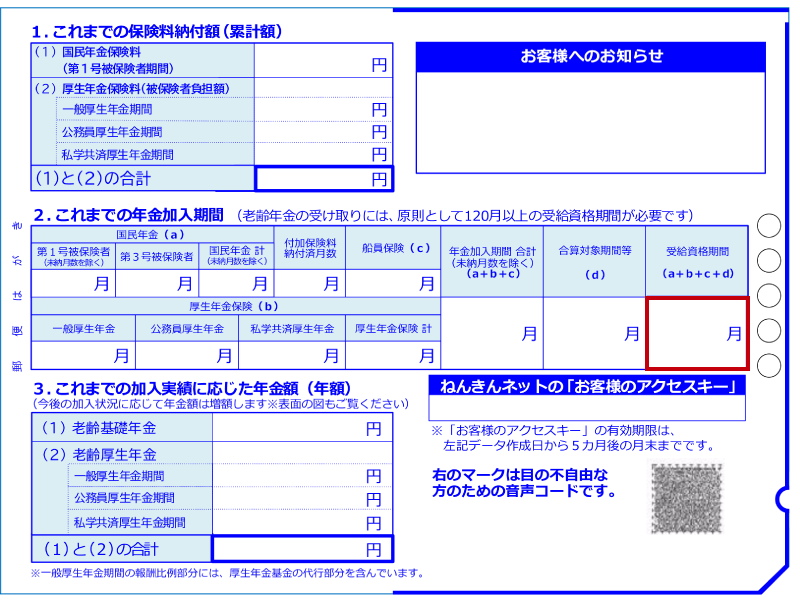 老齢年金の受給資格は120月以上。
