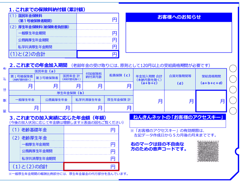 受け取れる見込みの年金額はどこを見ればよい?