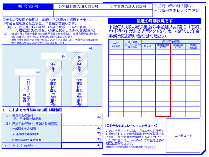 ねんきん定期便に書かれた「標準報酬月額」とは。