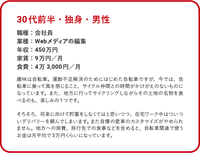 自転車が趣味のAさんのプロフィール。