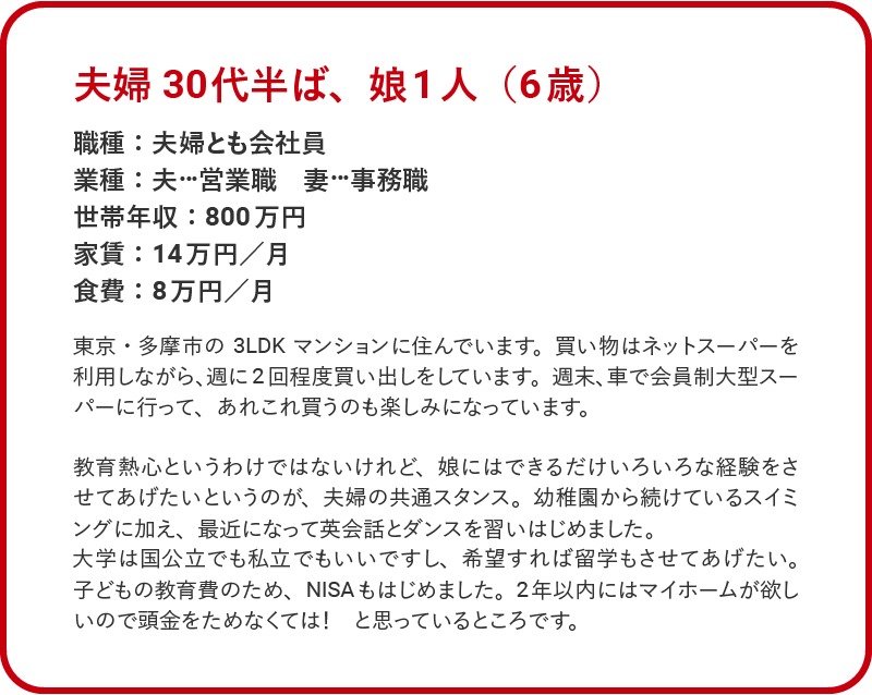 夫婦共働き、子ども1人のBさん家族のプロフィール。