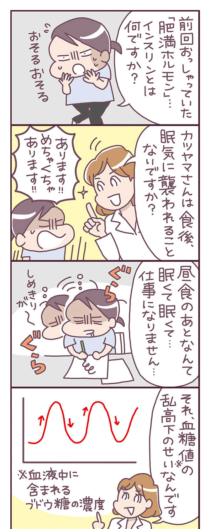 「麻生式ロカボダイエット」ルポ1ページ目の漫画画像