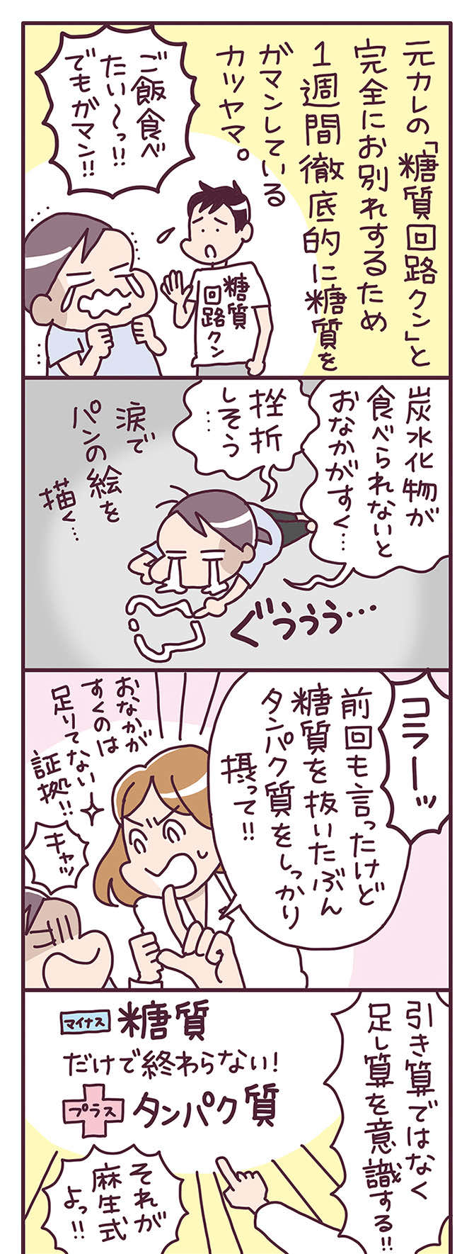 「麻生式ロカボダイエット」ルポ1ページ目の漫画画像