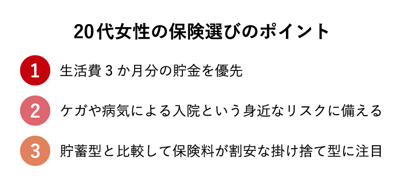 20代女性の保険の選び方のポイント