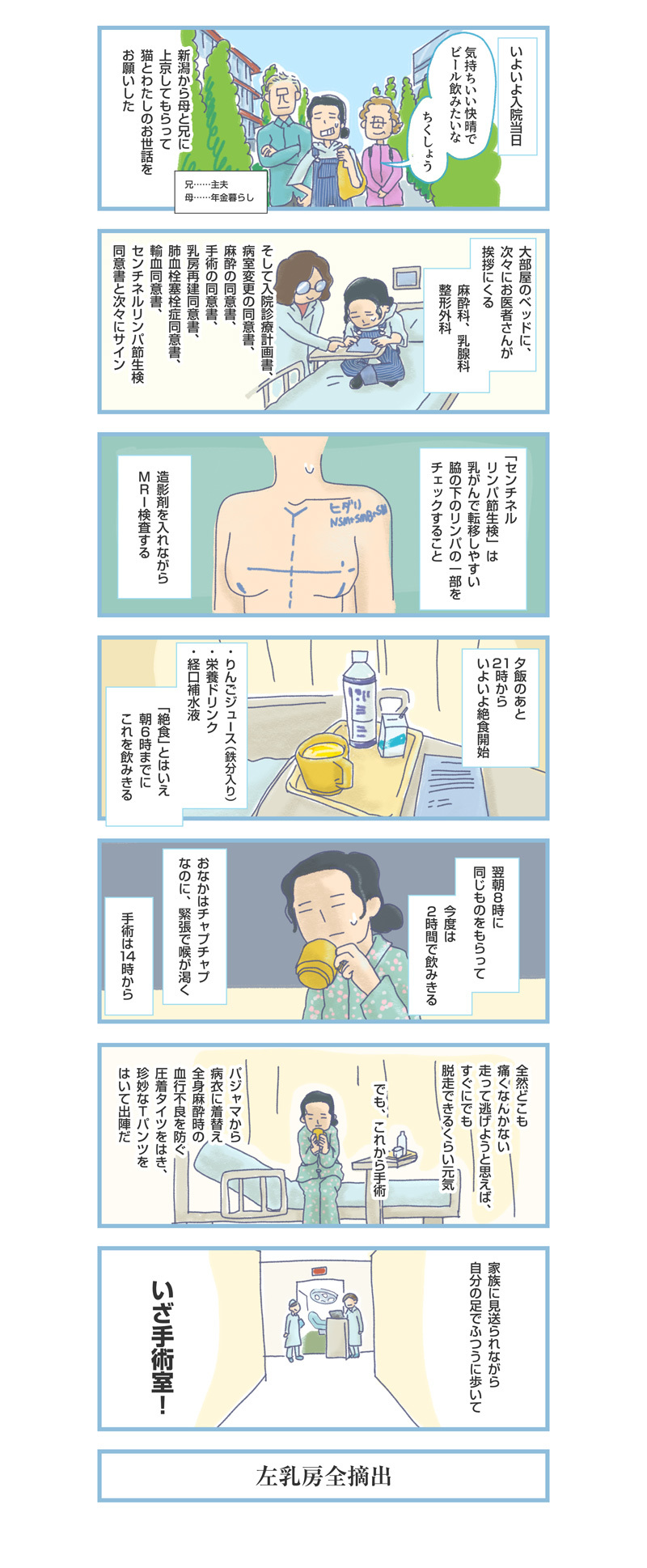 【実録マンガ】おっぱい、グッバイ。「おひとりさまの乳がん体験記」⑦