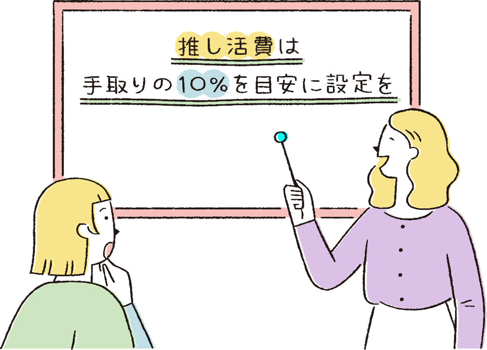 FP八木さんからのアドバイス。「推し活費は手取りの10％を目安に設定を」