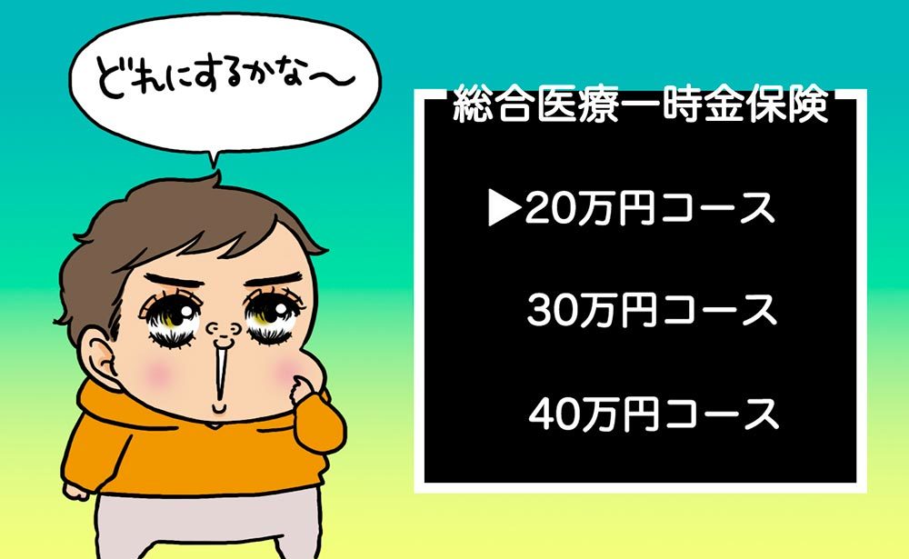 総合医療一時金保険の基準給付金額を何円にするか考えている男性。 