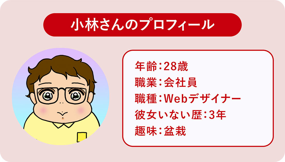 NISAの手続きが面倒な小林さんのプロフィール。