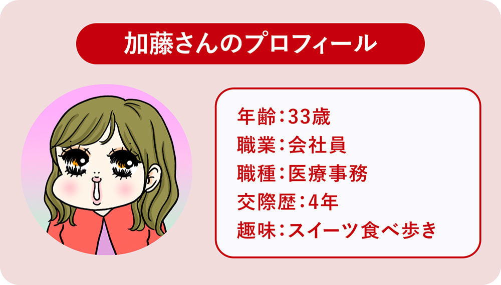 何を選べばいいのか不安な加藤さんのプロフィール。