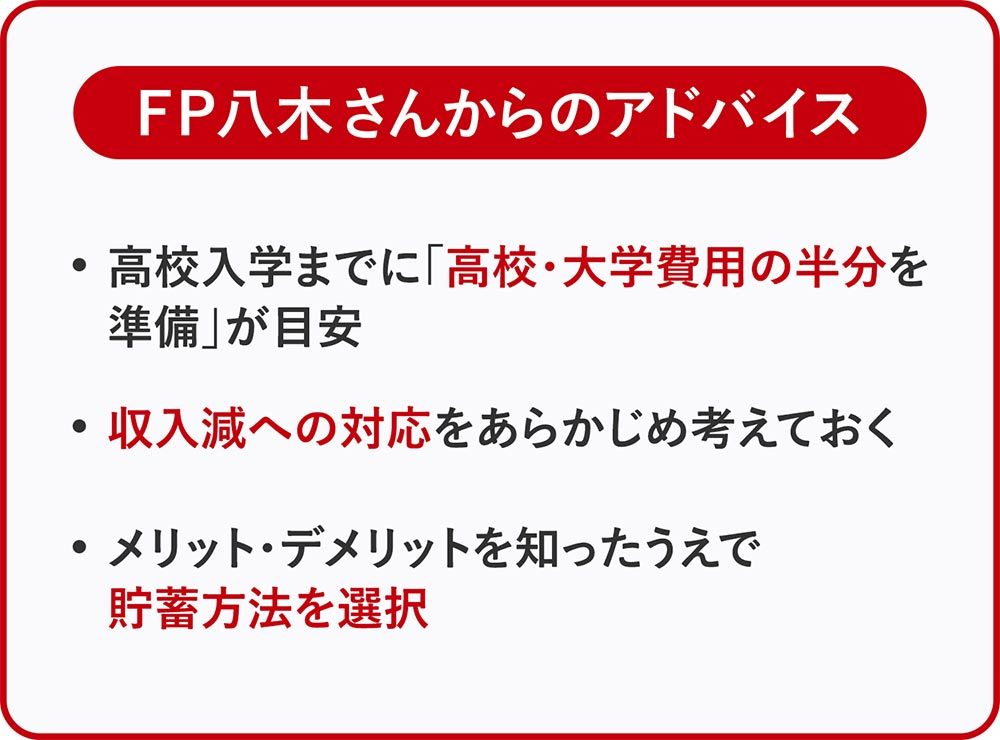 教育資金の準備方法についてFP八木さんからのアドバイス。