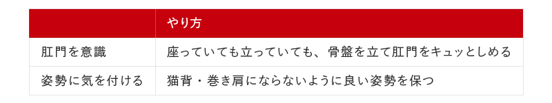 経血がドバっと出る症状を緩和する方法