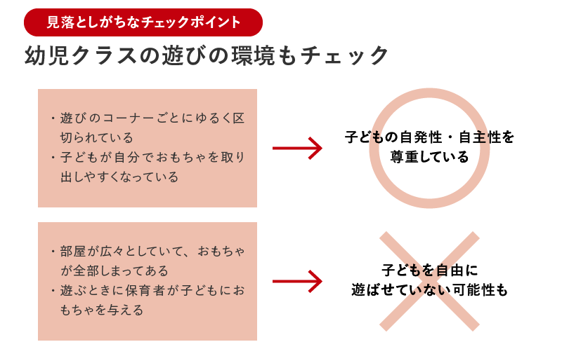 見落としがちなチェックポイント