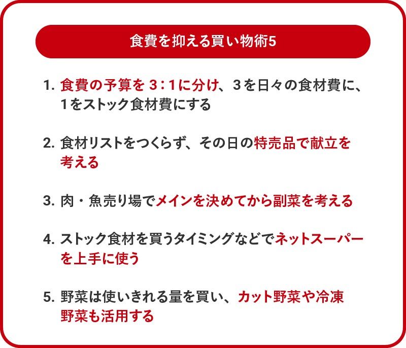 食費を抑える買い物術5