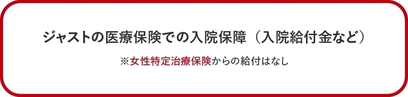 産科手術に対して女性特定治療保険から支払われる金額 。 