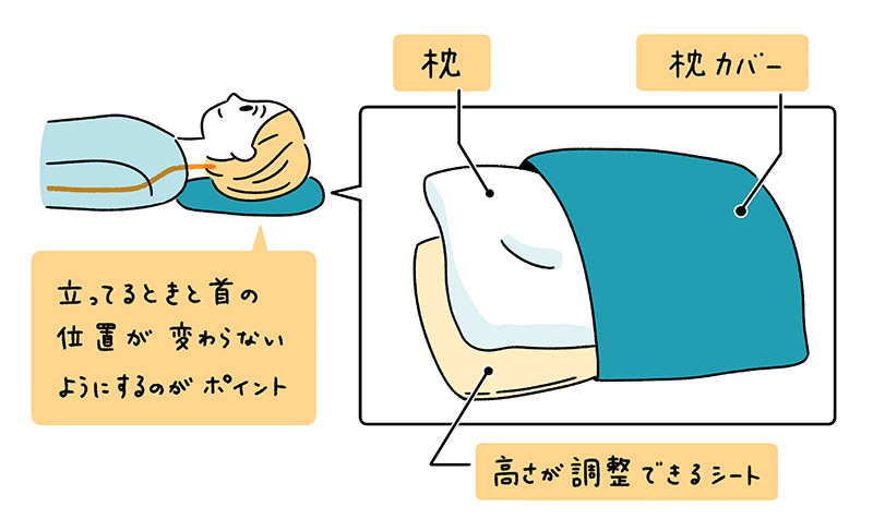 寝返りがしやすく高さが調整できる枕。