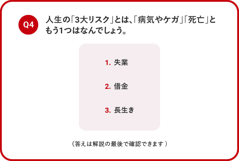 4：保険の金融知識～人生の3大リスク～