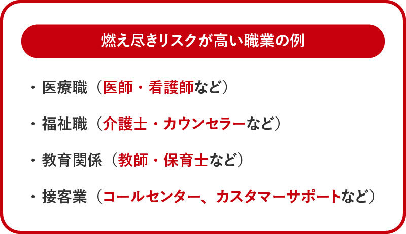 燃え尽きリスクが高い職業の例