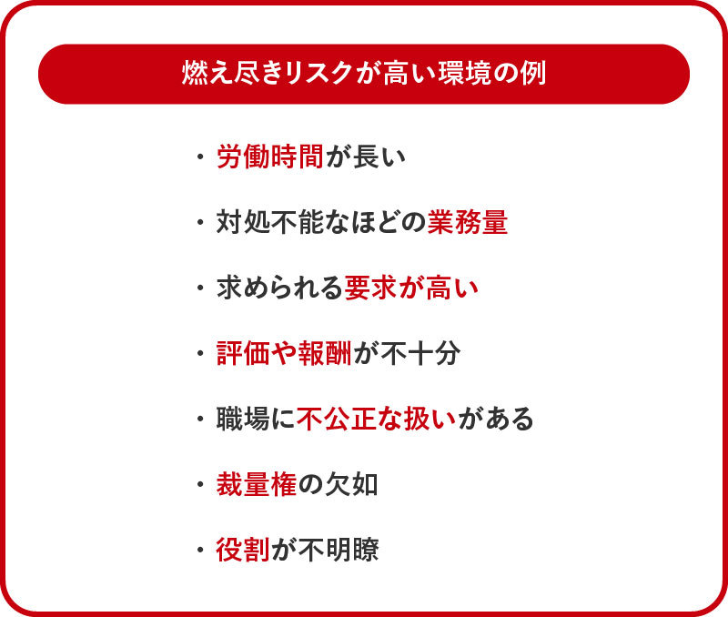 燃え尽きリスクが高い環境の例