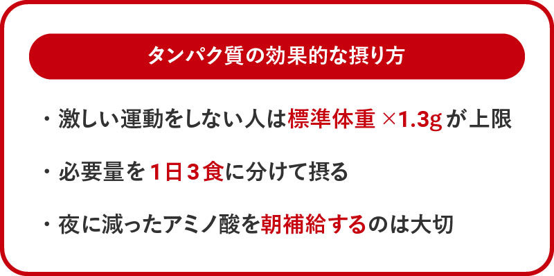 タンパク質の効率的な摂り方