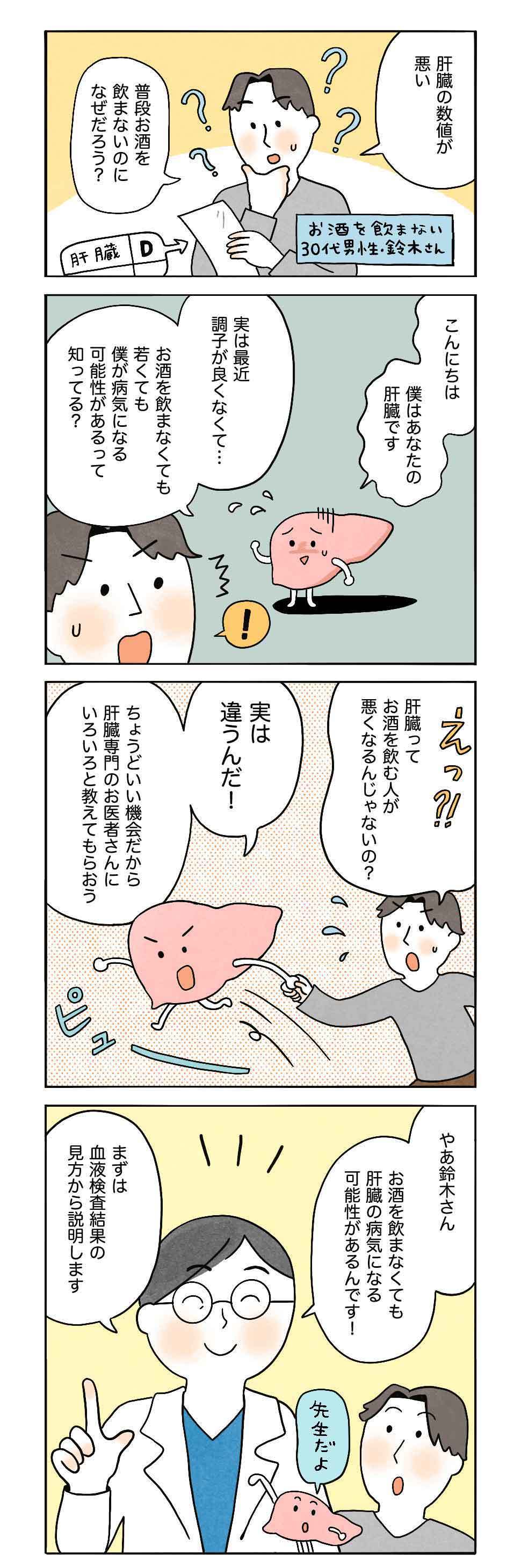 肝臓の検査結果に悩む鈴木さん。目の前に現れた肝臓くんとともに、肝臓病に詳しい先生に話を聞きに行く。
