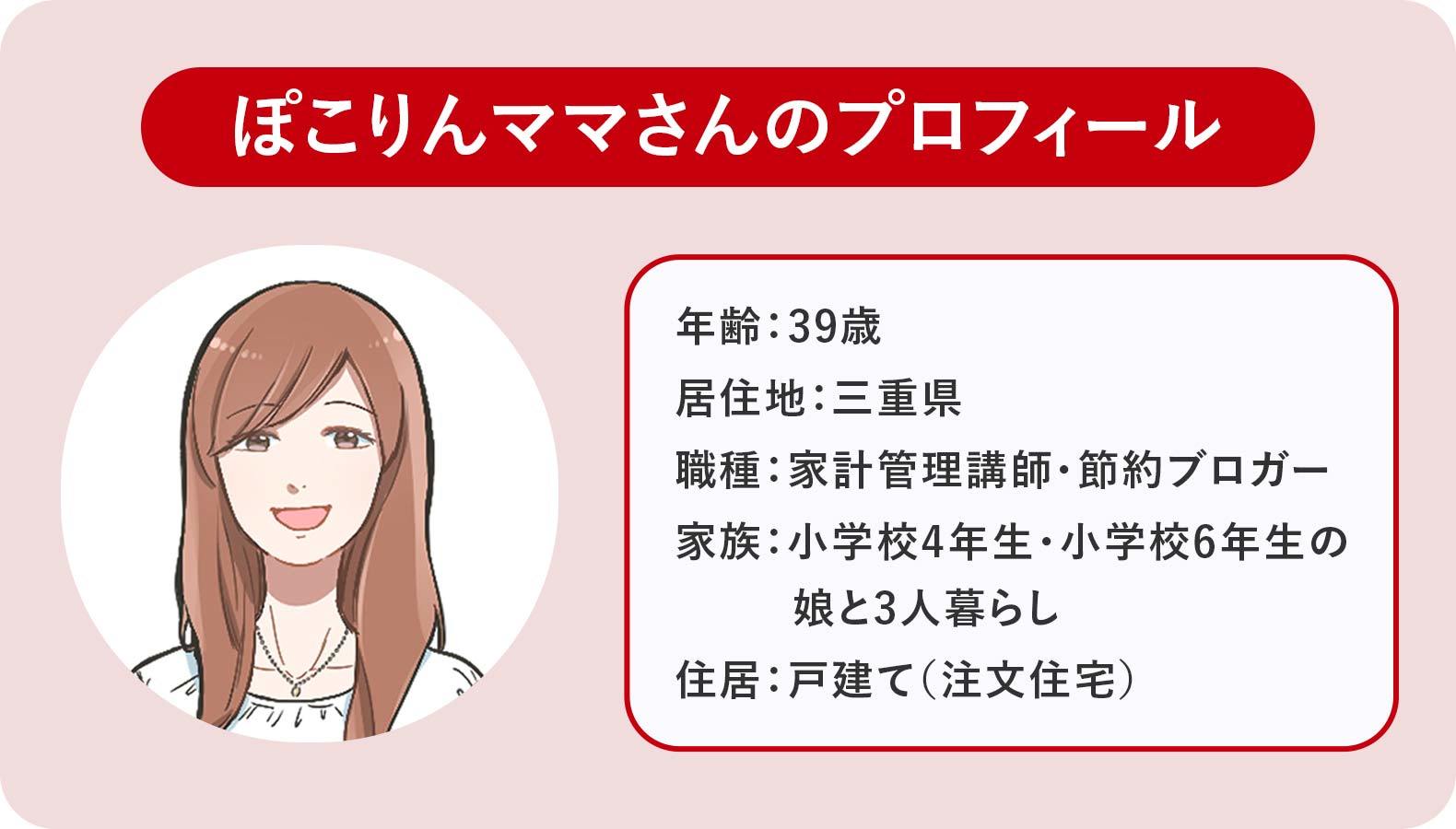 ぽこりんママさんのプロフィール