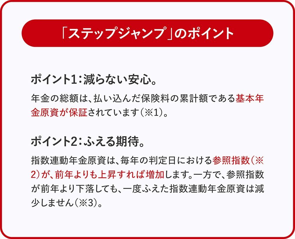 「ステップジャンプ」のポイント