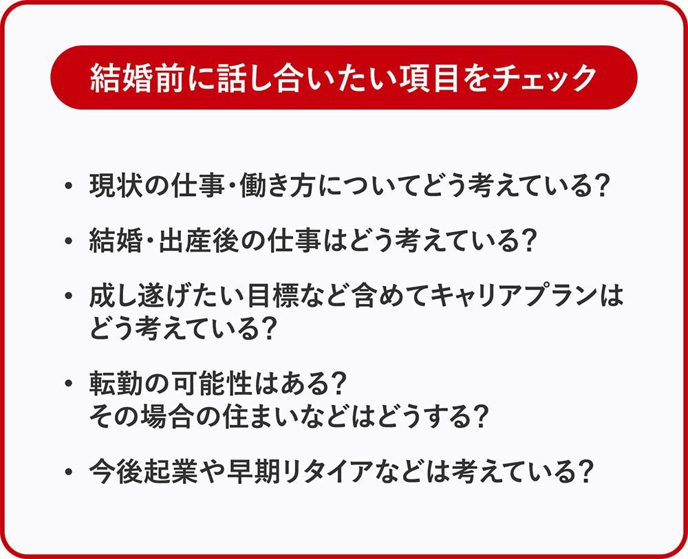 結婚前に話し合いたい項目をチェック