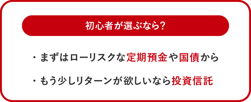 初心者が資産運用商品を選ぶなら?