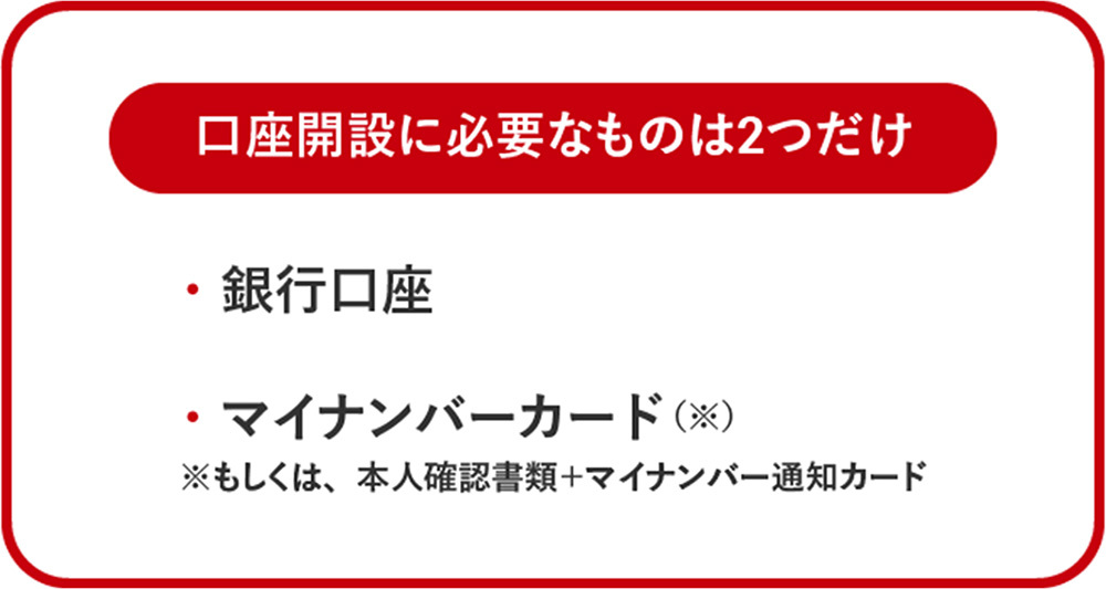 口座開設に必要なものは2つだけ