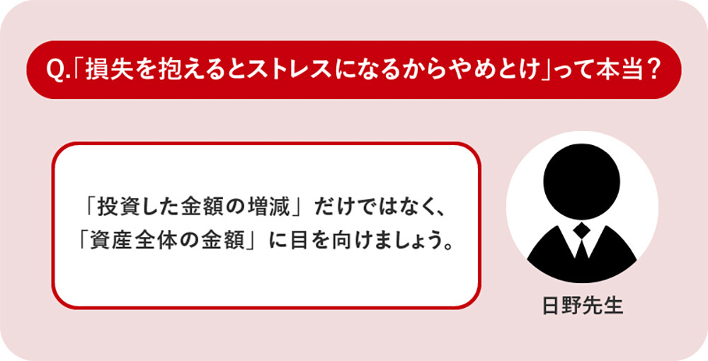 「損失を抱えるとストレスになるからやめとけ」って本当？