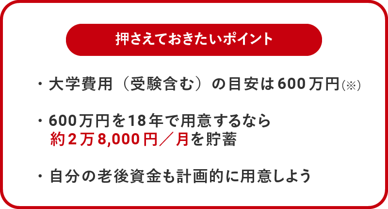 押さえておきたいポイント