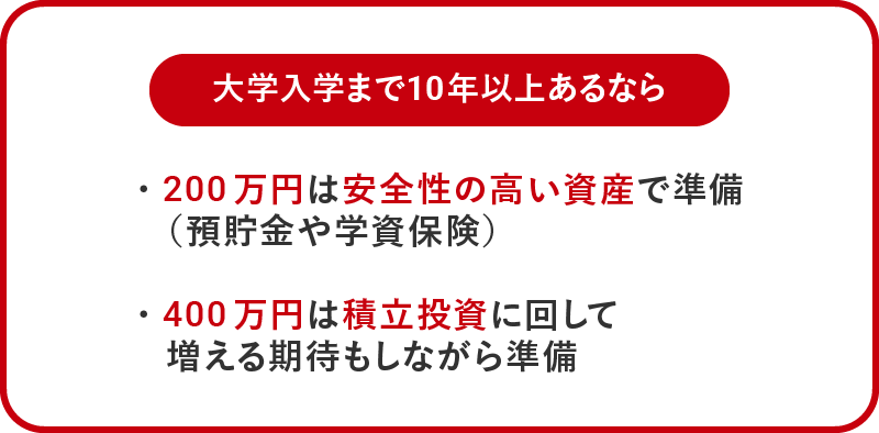 押さえておきたいポイント