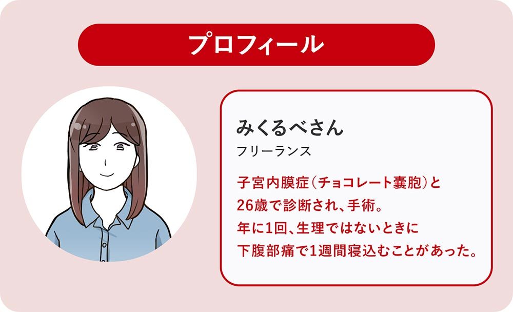 みくるべさんのプロフィール