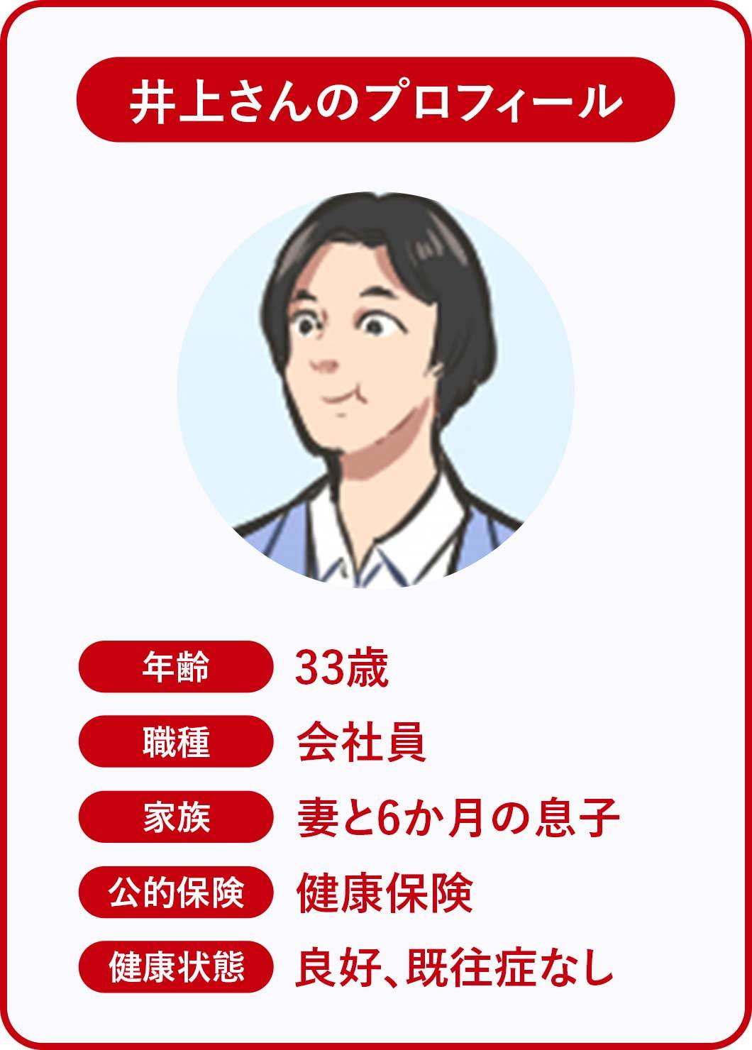 井上さんのプロフィール