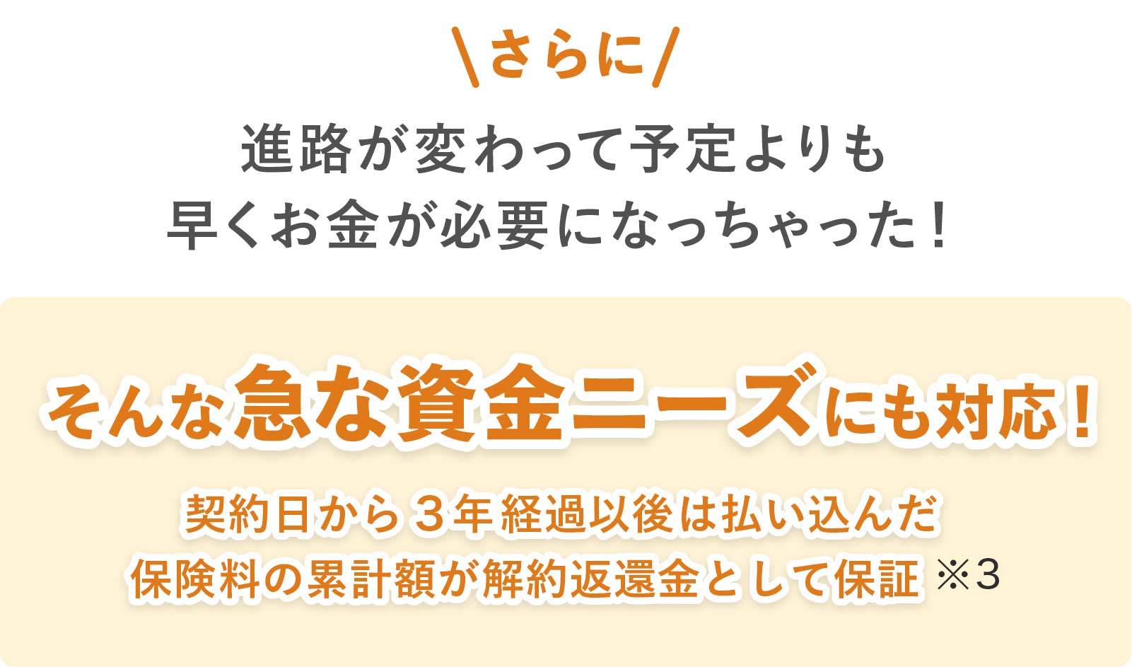 急な資金ニーズにも対応!