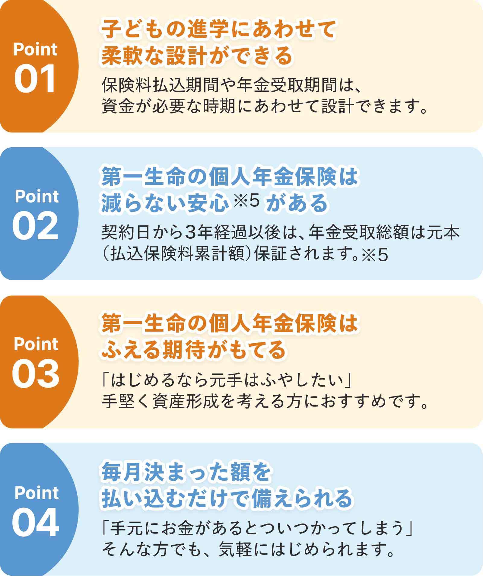 教育資金の備えでステップジャンプが選ばれる理由