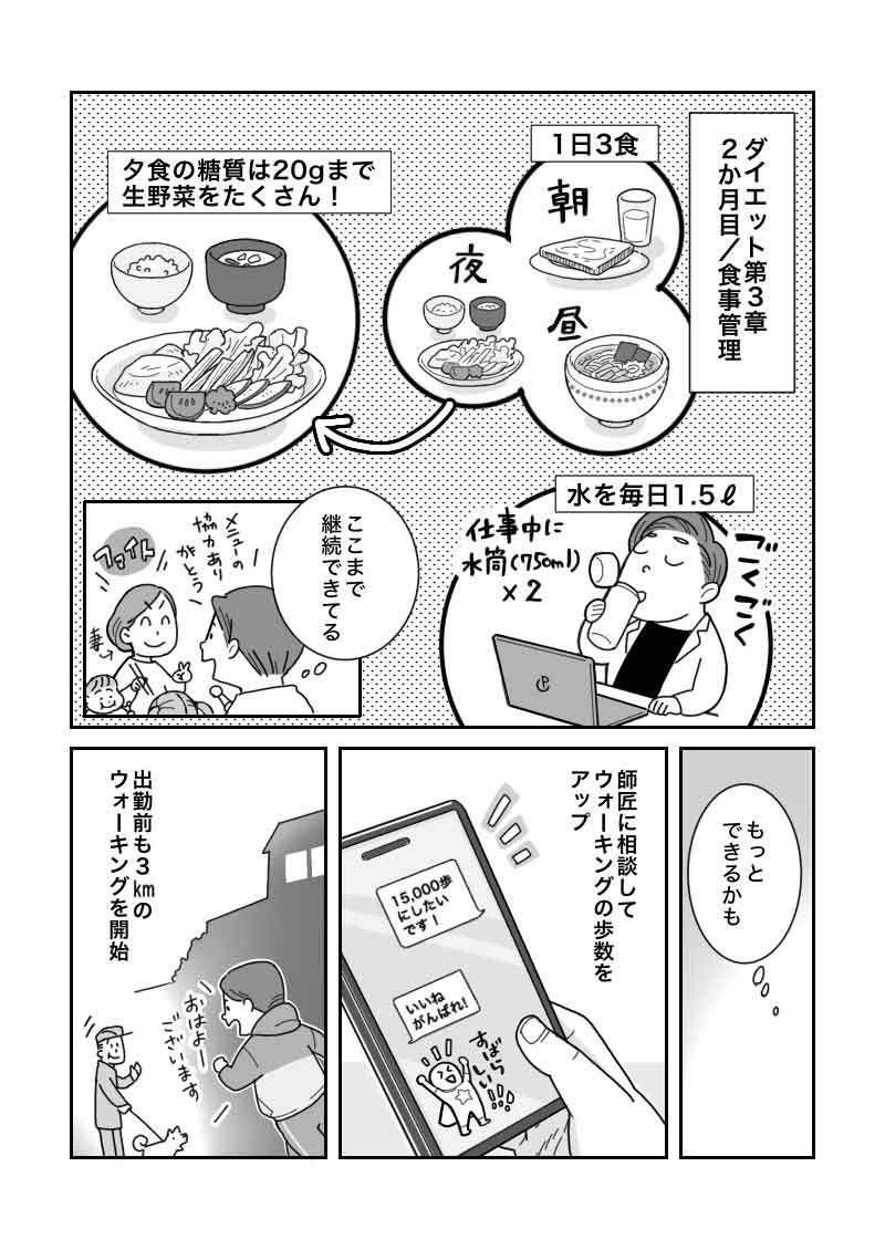 【マンガ】ビール腹の原因と解消法！30代、3か月で-9kgダイエット体験記。5ページ目。