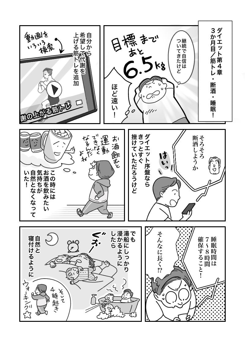 【マンガ】ビール腹の原因と解消法！30代、3か月で-9kgダイエット体験記。6ページ目。