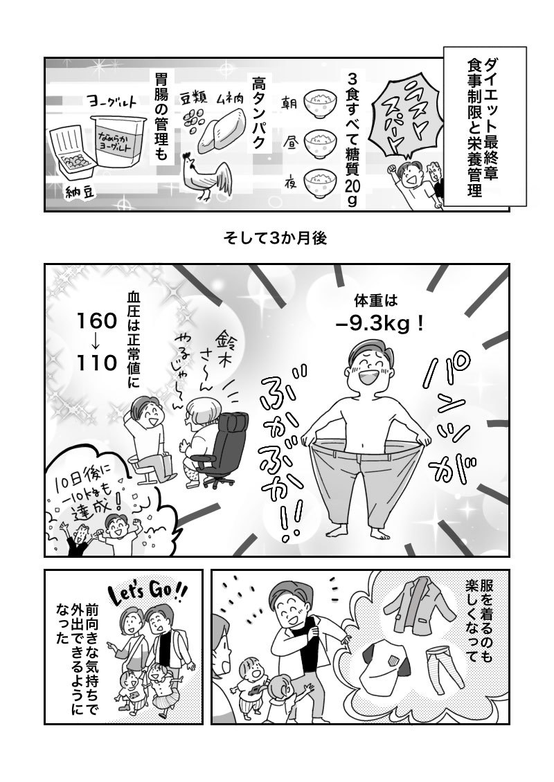 【マンガ】ビール腹の原因と解消法！30代、3か月で-9kgダイエット体験記。7ページ目。
