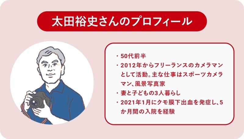 太田裕史さんのプロフィール