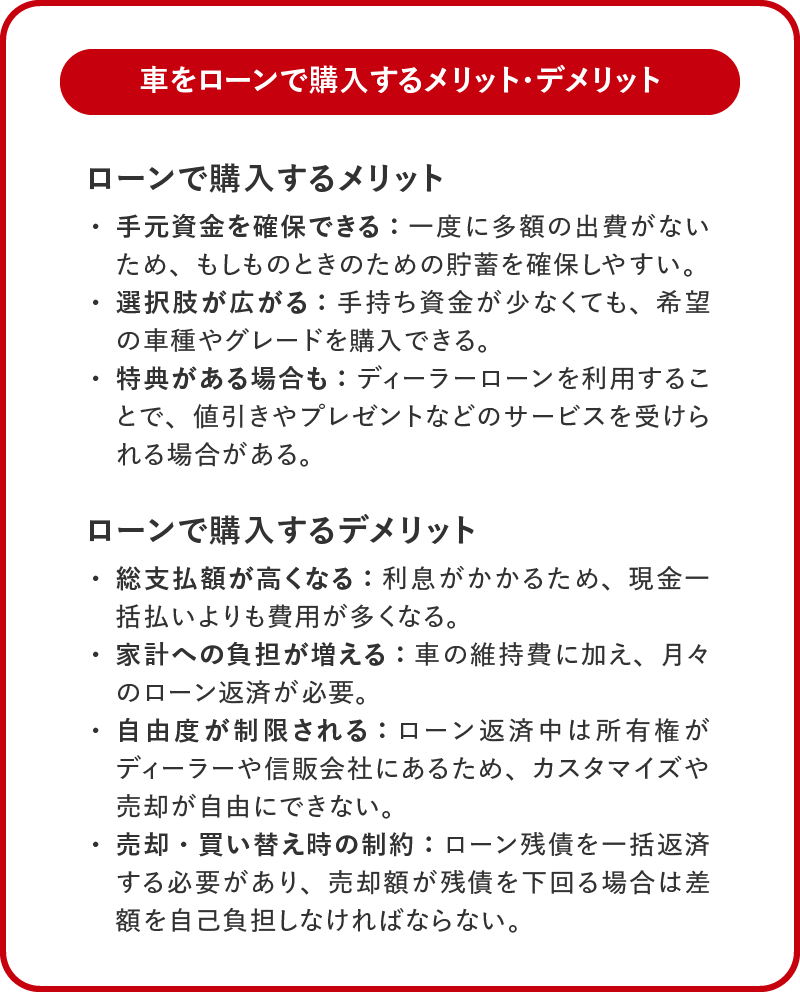 車をローンで購入するメリット・デメリット