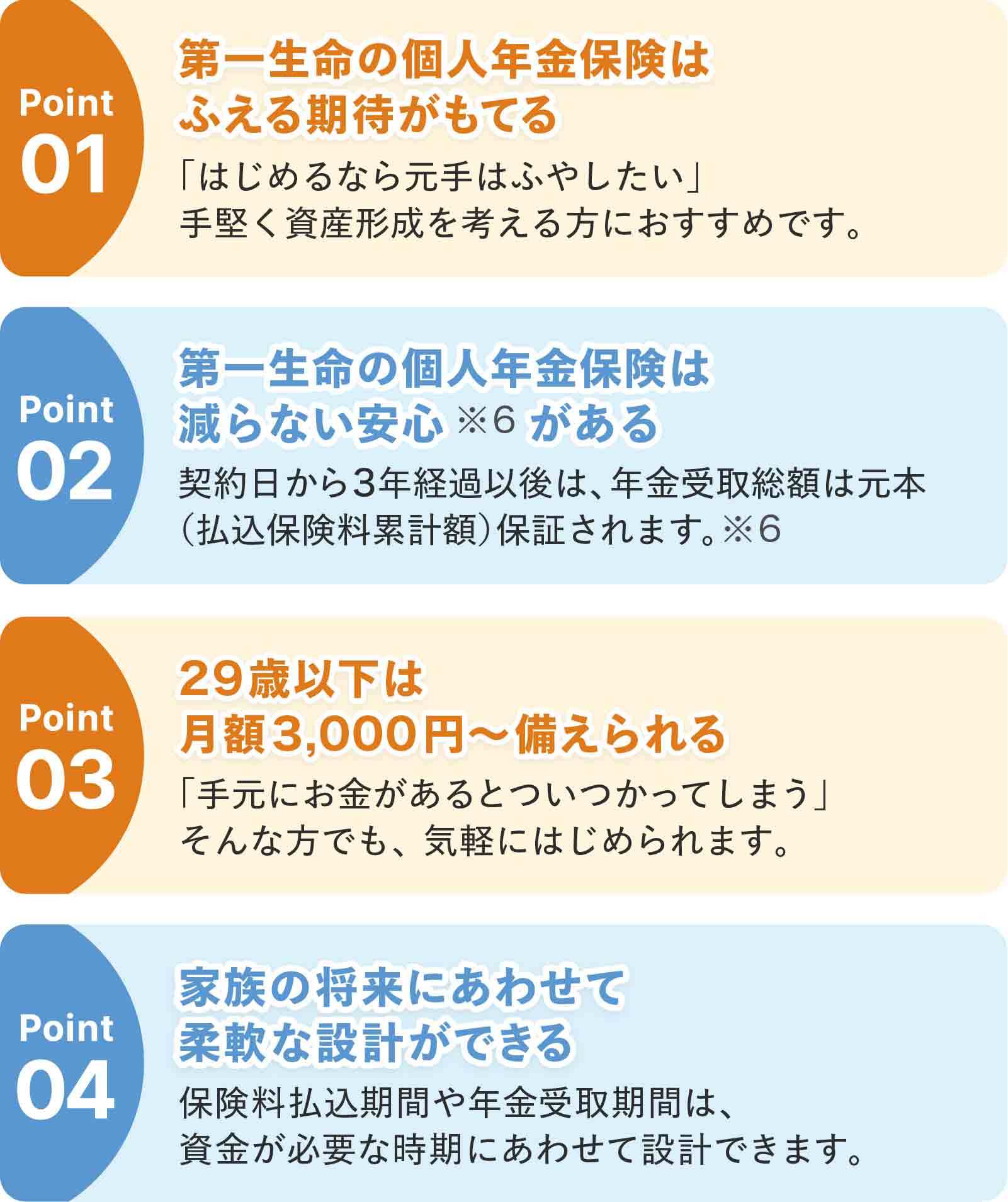 理想の生活をかなえたい新婚夫婦にステップジャンプが選ばれる理由
