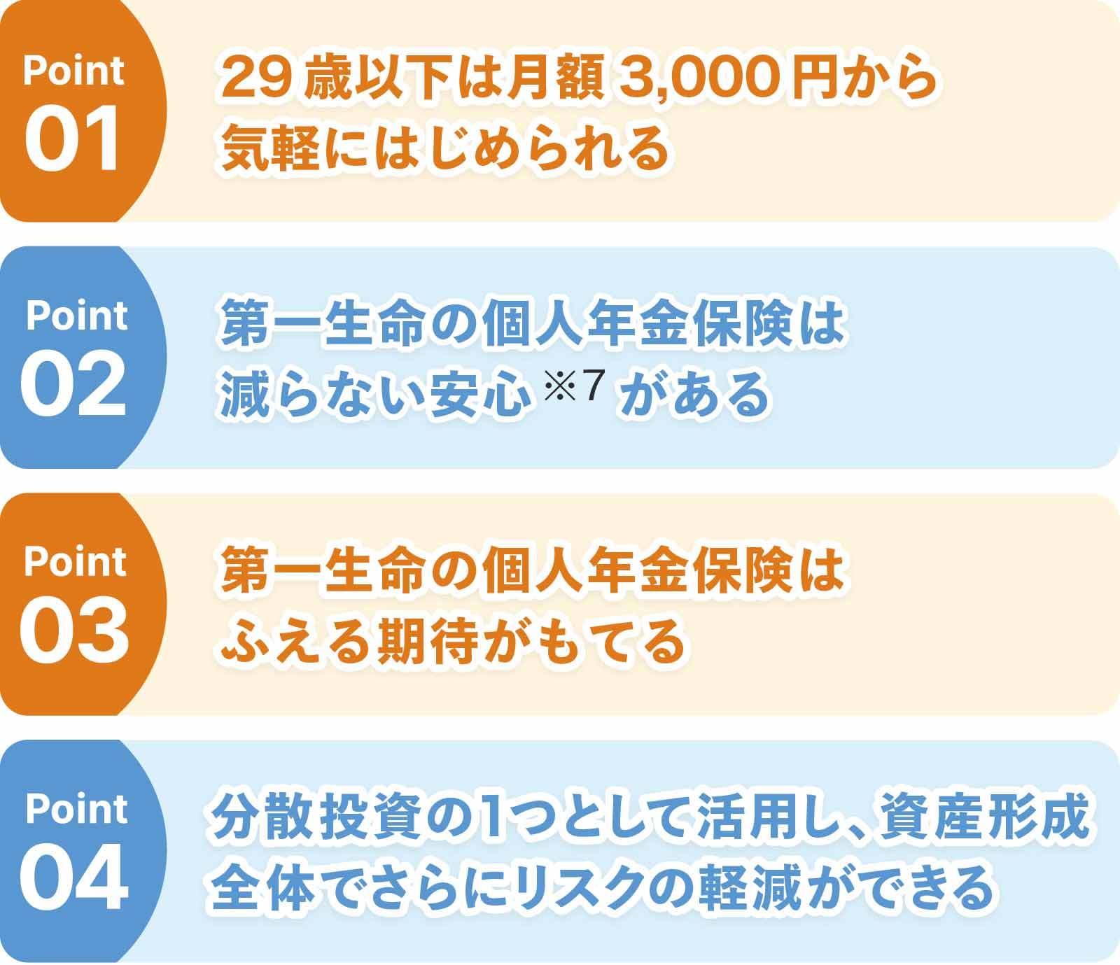 新社会人の初めての資産形成にステップジャンプが選ばれる理由