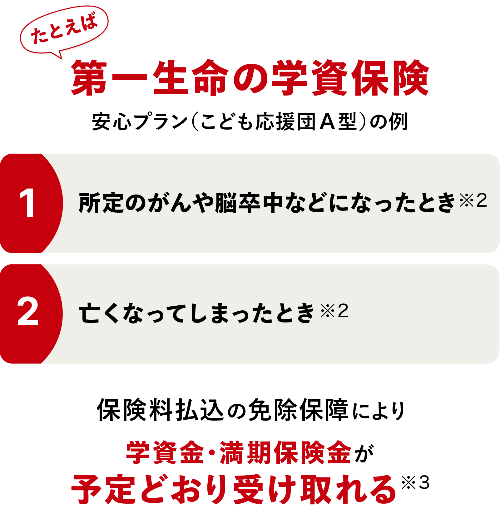 第一生命の学資保険は、無理なく教育費が準備できる！