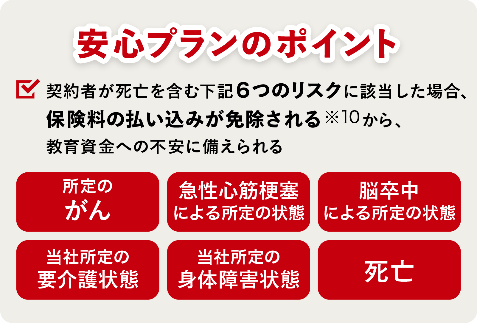安心プランのポイントは？