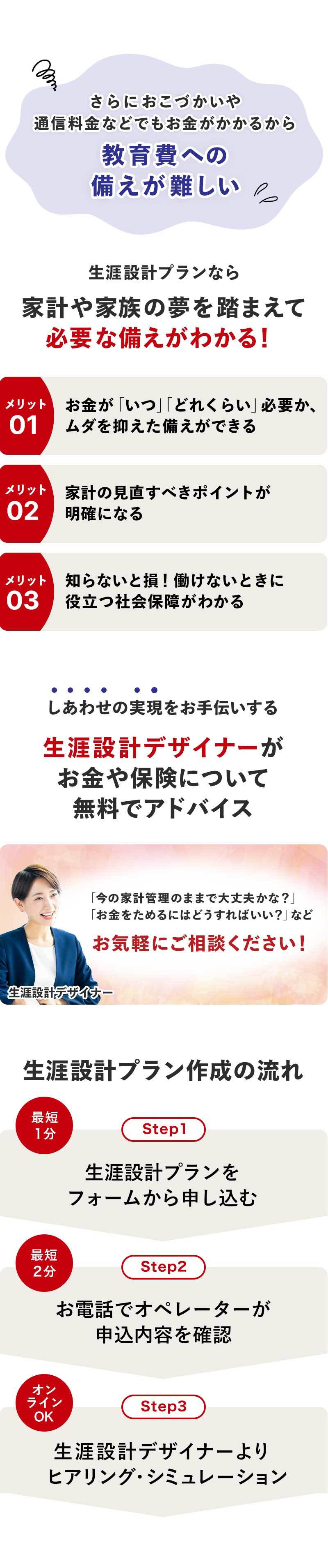 生涯設計プランは、家計や家族の夢を踏まえて必要な備えがわかる！