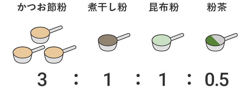 先生おすすめの出汁のつくり方