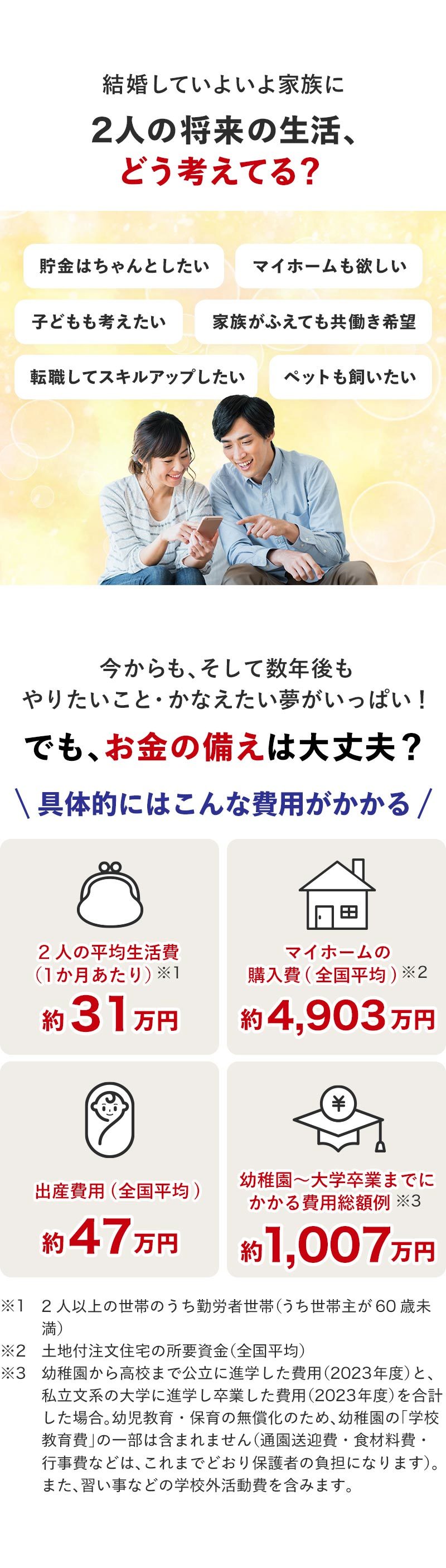 結婚していよいよ家族に。お金の備えは大丈夫?