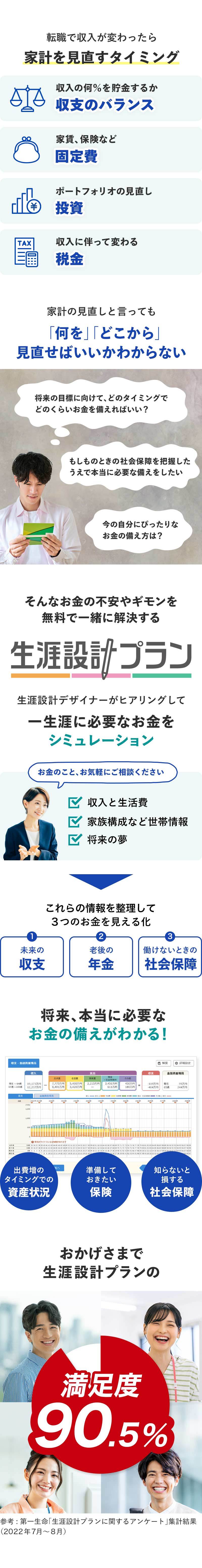 転職で収入が変わったら、家計を見直すタイミング！